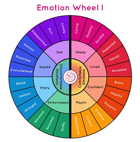 We deliver your Emotions!